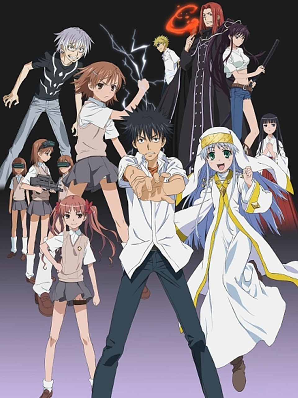 A Certain Magical Index TV Series 20082019  IMDb