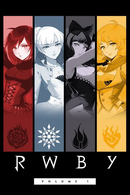Anime RWBY HD Wallpaper