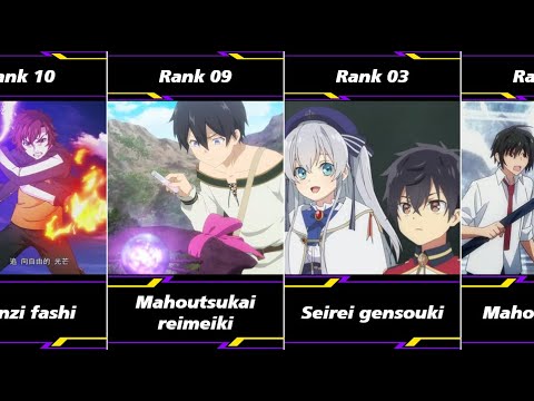 Top 10 Anime Where The Overpowered MC Goes To Magic Academy - BiliBili