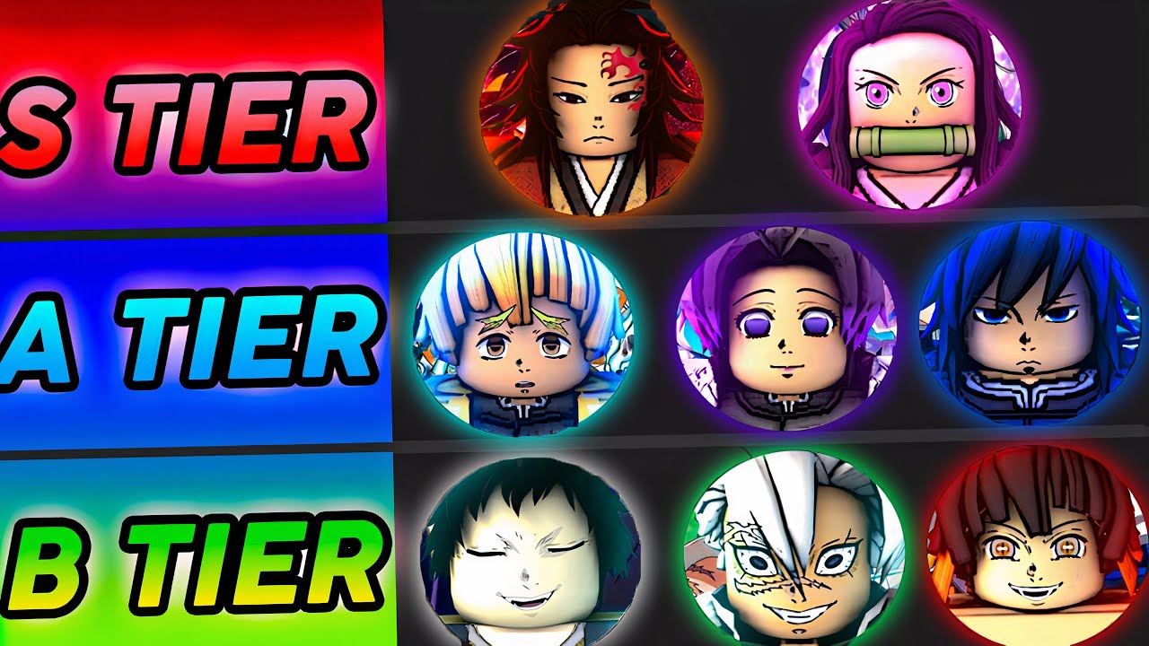 Demon Fall Family/Clan Tier List  What's The Best Clans? 