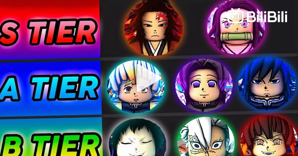 The OFFICIAL Update 1 CLAN TIER LIST (project slayers) 