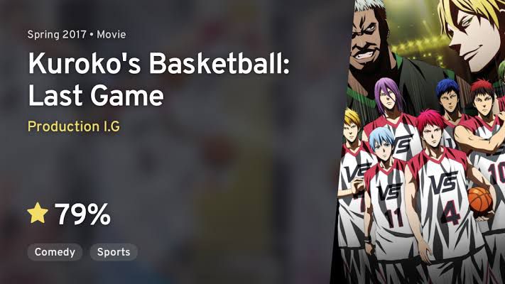 Kuroko no Basket Movie 1: Winter Cup – Kage to Hikari - Assistir