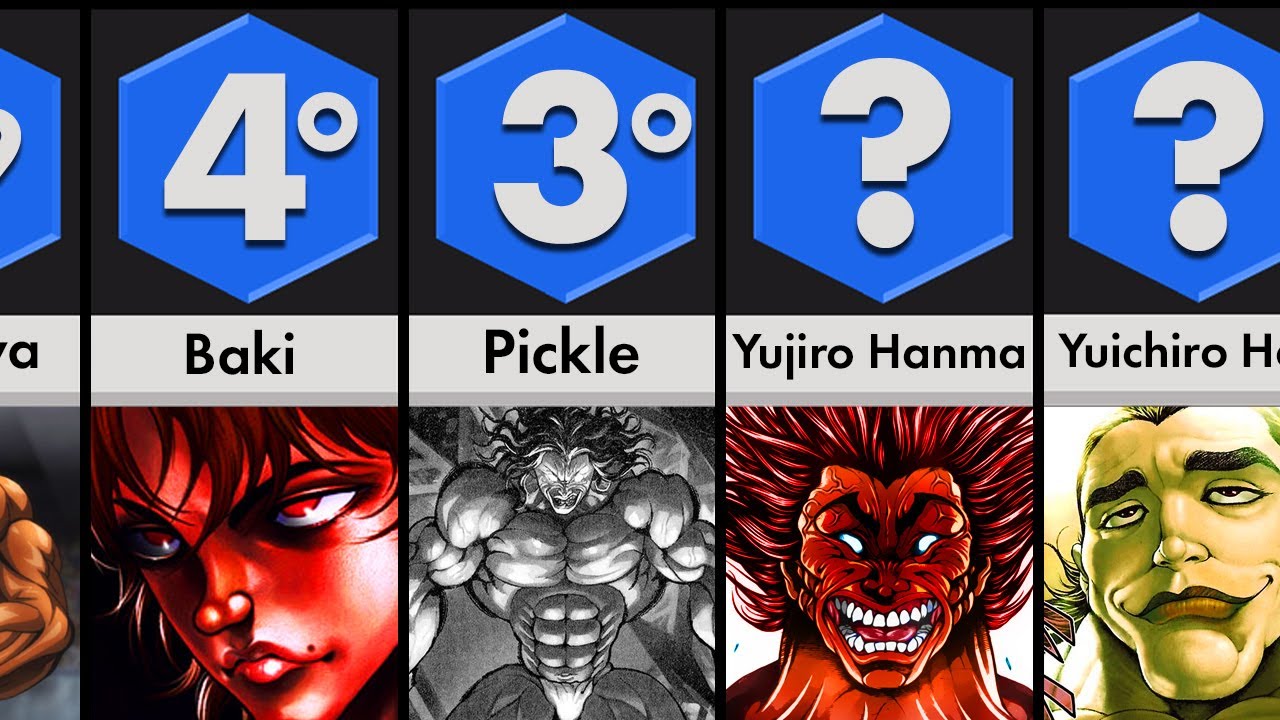 Top 25 Strongest Baki Characters - BiliBili