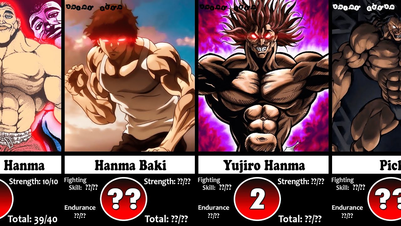 The Strongest Fighters In Baki Hanma, Ranked