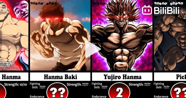 Top 10 Strongest Characters in Baki Rahen — Eightify