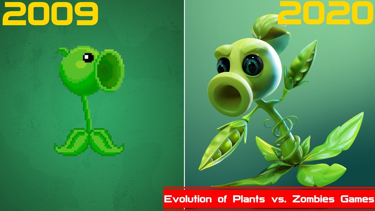 Evolution of Plants vs. Zombies Games (2009 ~ 2021) 