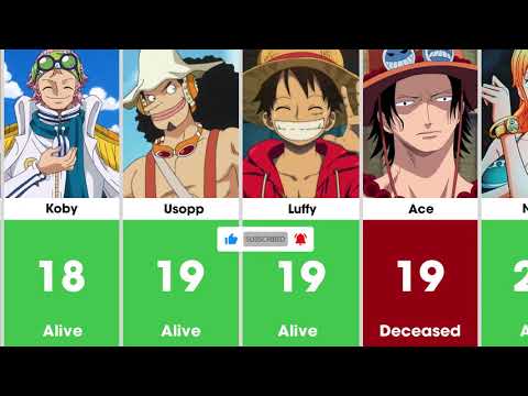 One Piece Film Gold ♡  Gold one piece, Anime, Anime characters