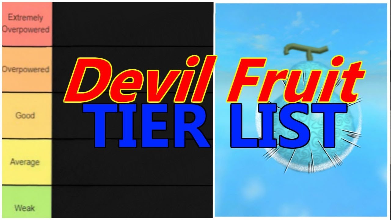 🔥 Ranking (All Devil Fruits) In Blox Fruits! - BiliBili