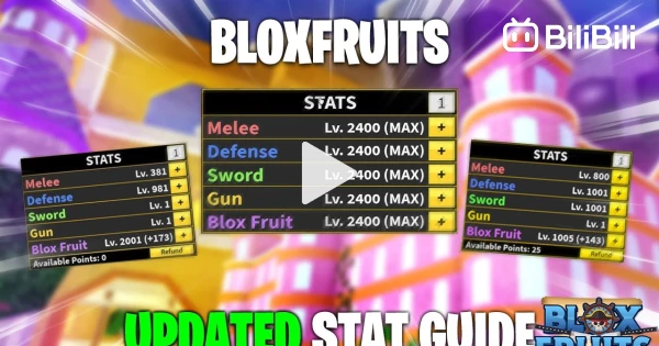 Create a blox fruits update 20 all races all fighting styles and