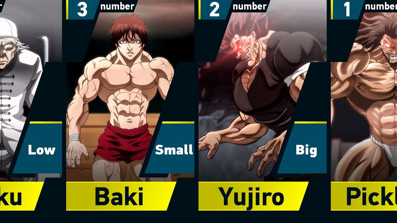 Baki vs Yujiro season 4 ending - BiliBili