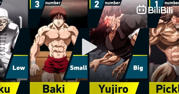Baki vs Yujiro season 4 ending - BiliBili