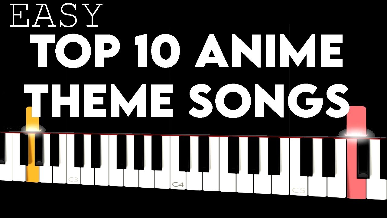Details more than 77 easy anime piano songs - in.duhocakina