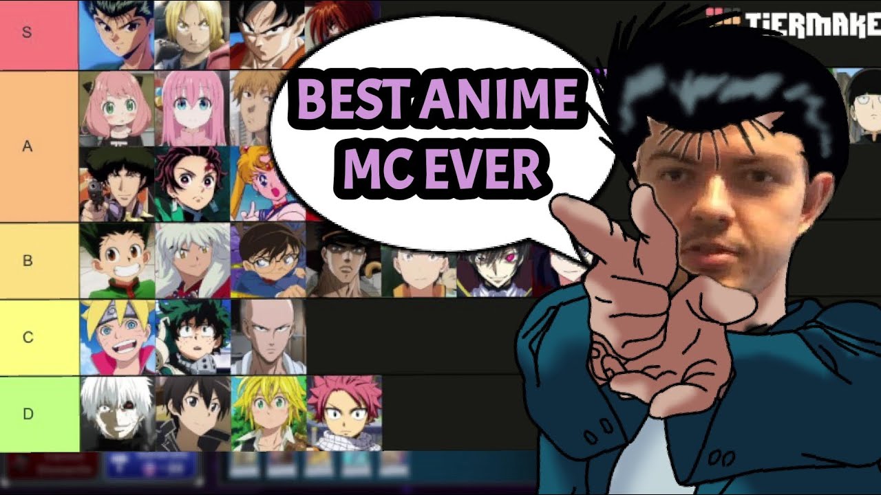 Best Anime Main Character Tier List | Anime Amino