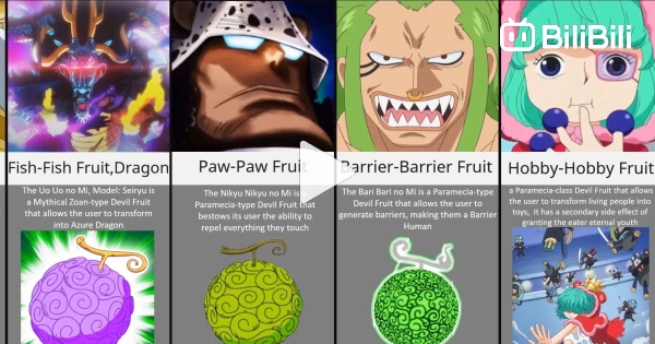 Barrier Barrier Fruit - Bari Bari No Mi - One Piece Devil Fruit 