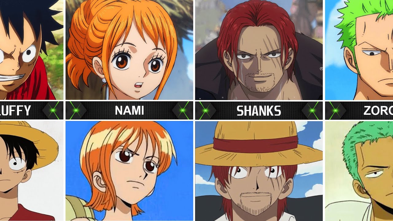 Age of One Piece Characters - BiliBili