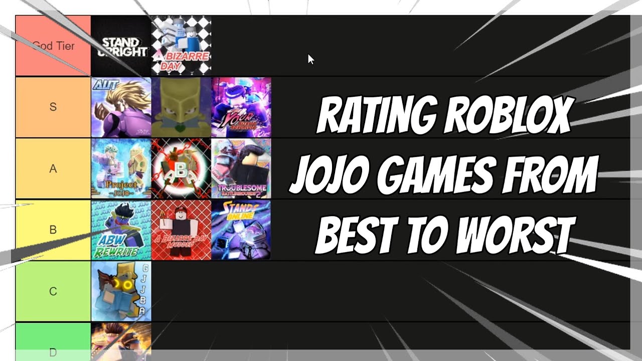 Upcoming JoJo Games  JoJo Roblox 