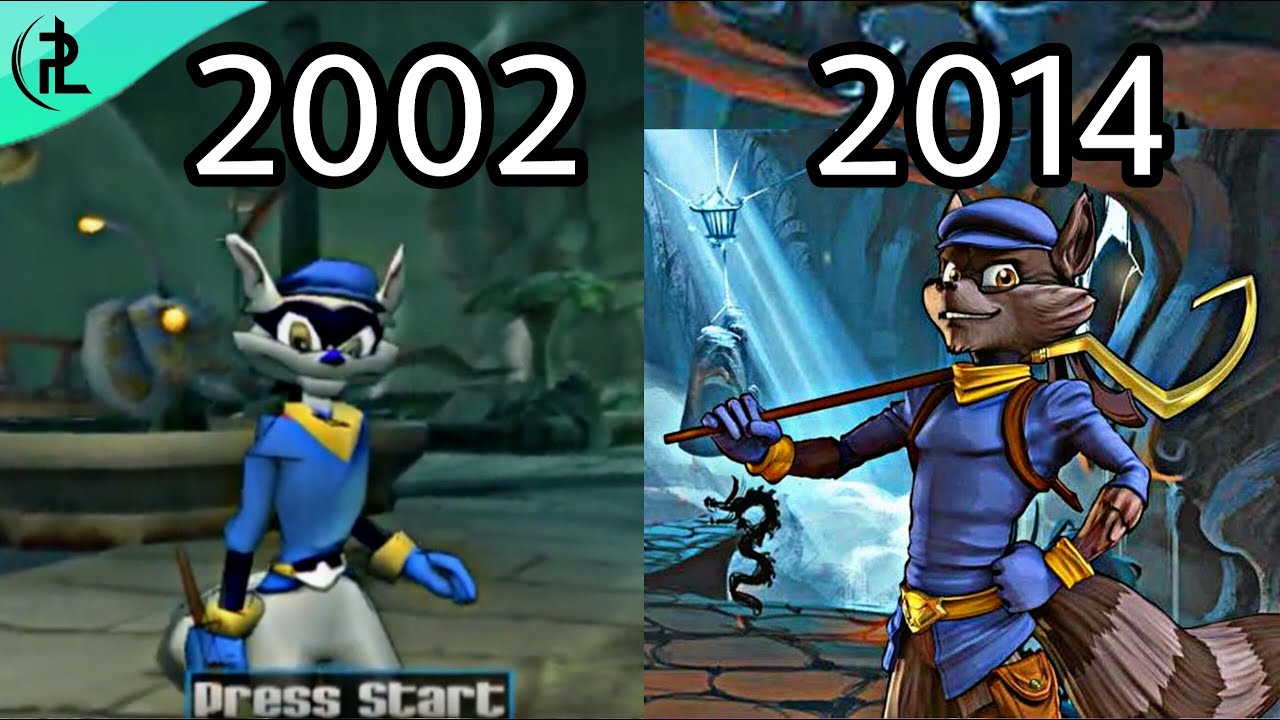 Evolution of SLY COOPER Games (2002-2023)