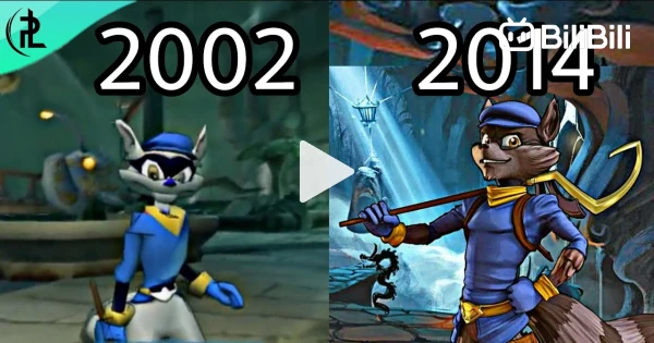 Evolution of SLY COOPER Games (2002-2023)