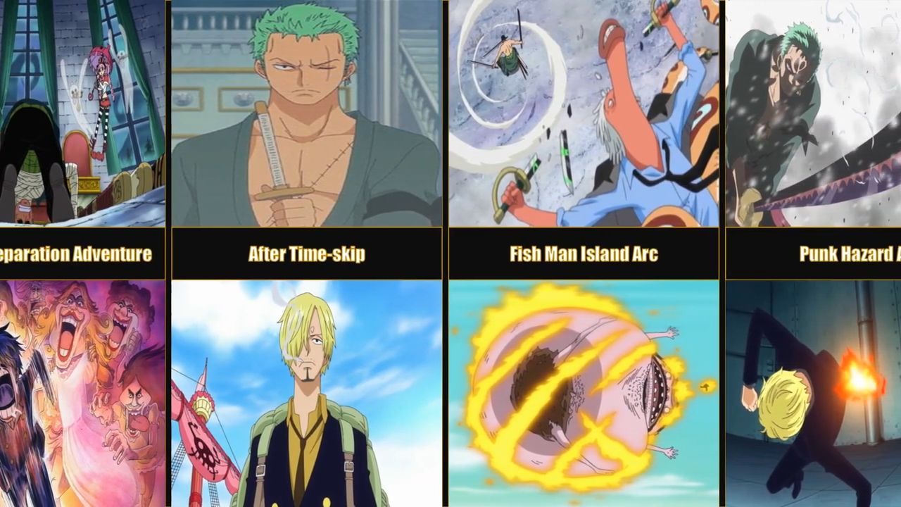 One Piece Characters Who Change The Most Throughout The Anime