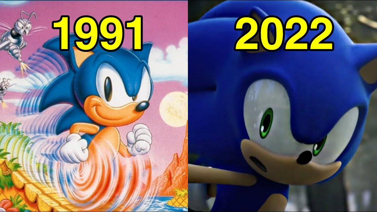 Evolution of Sonic Games (1991-2022) 