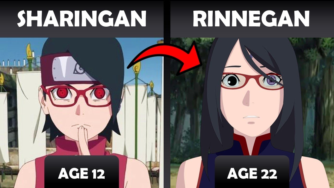 Evolution of Sarada Uchiha in Boruto 