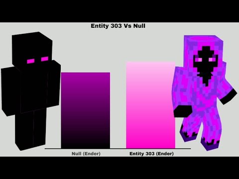 Null herobrine entity 303 skin