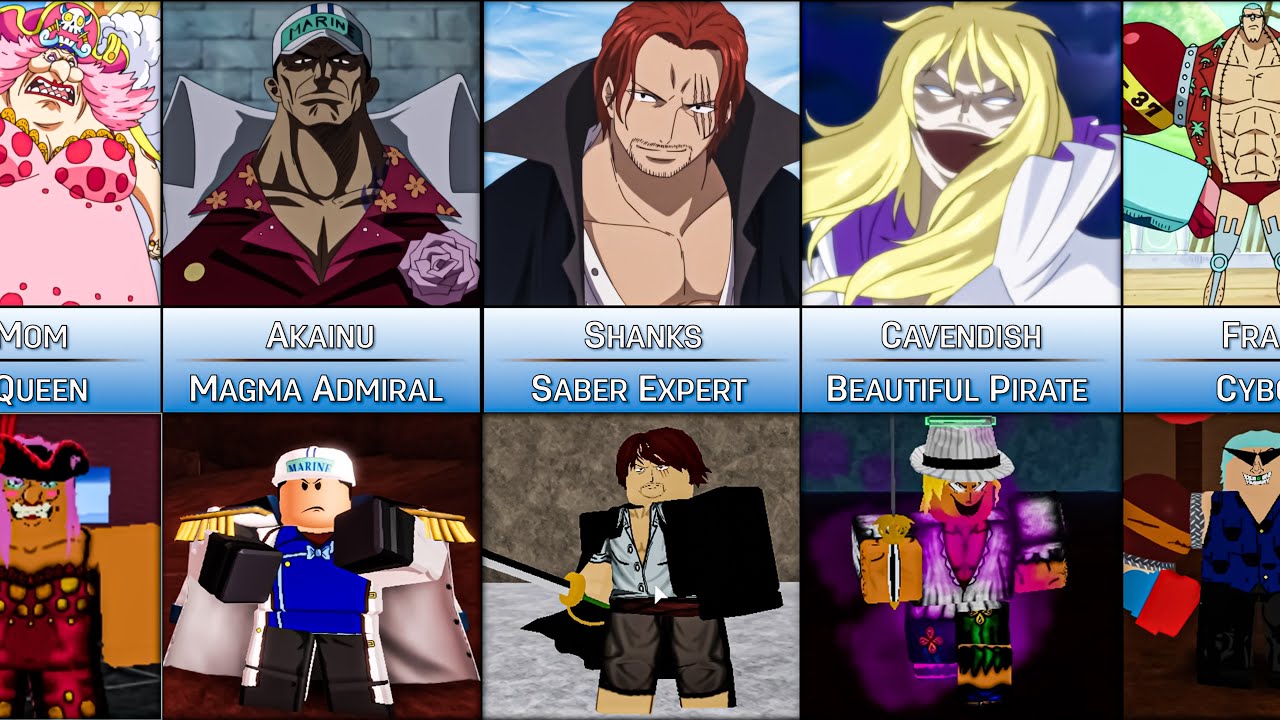 One Piece CHARACTERS in Blox Fruits 