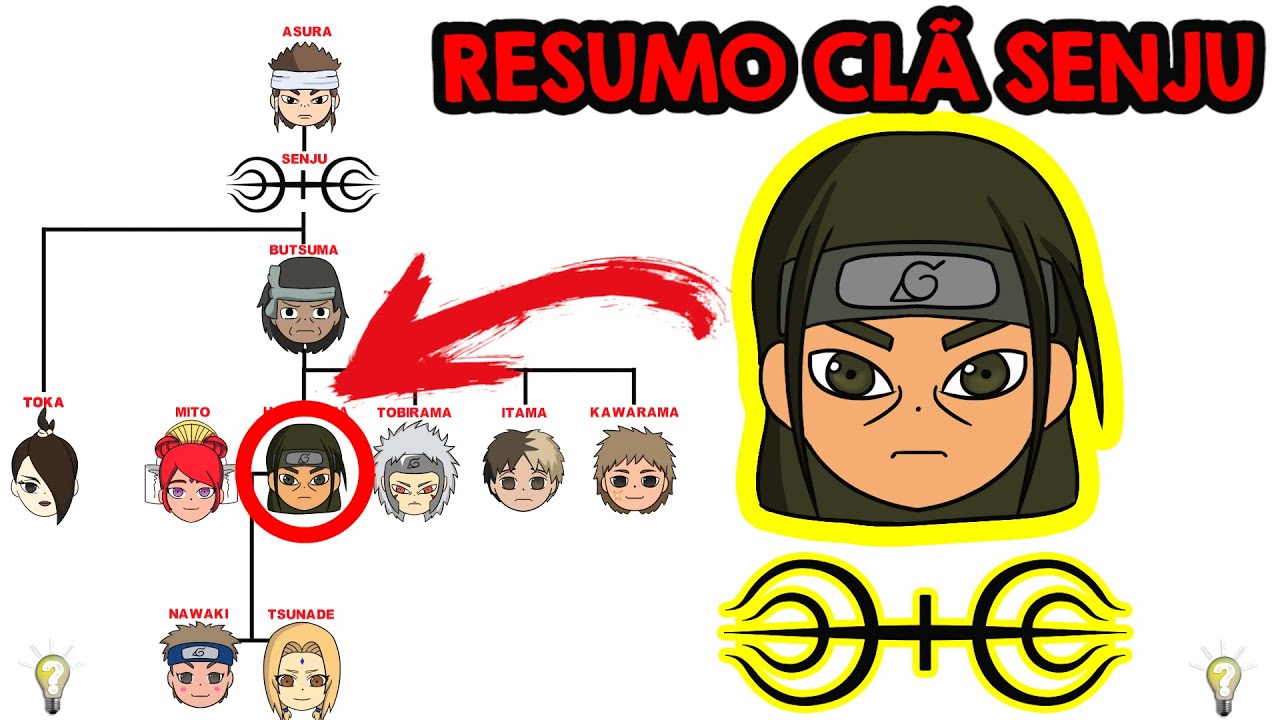 CLÃ SENJU: A HISTÓRIA (Naruto)