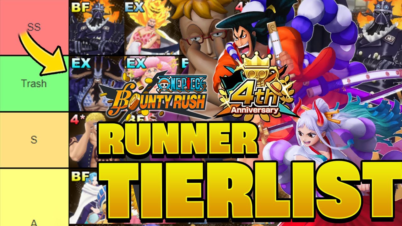 One Piece Bounty Rush Tier List 2023 (Best Characters)