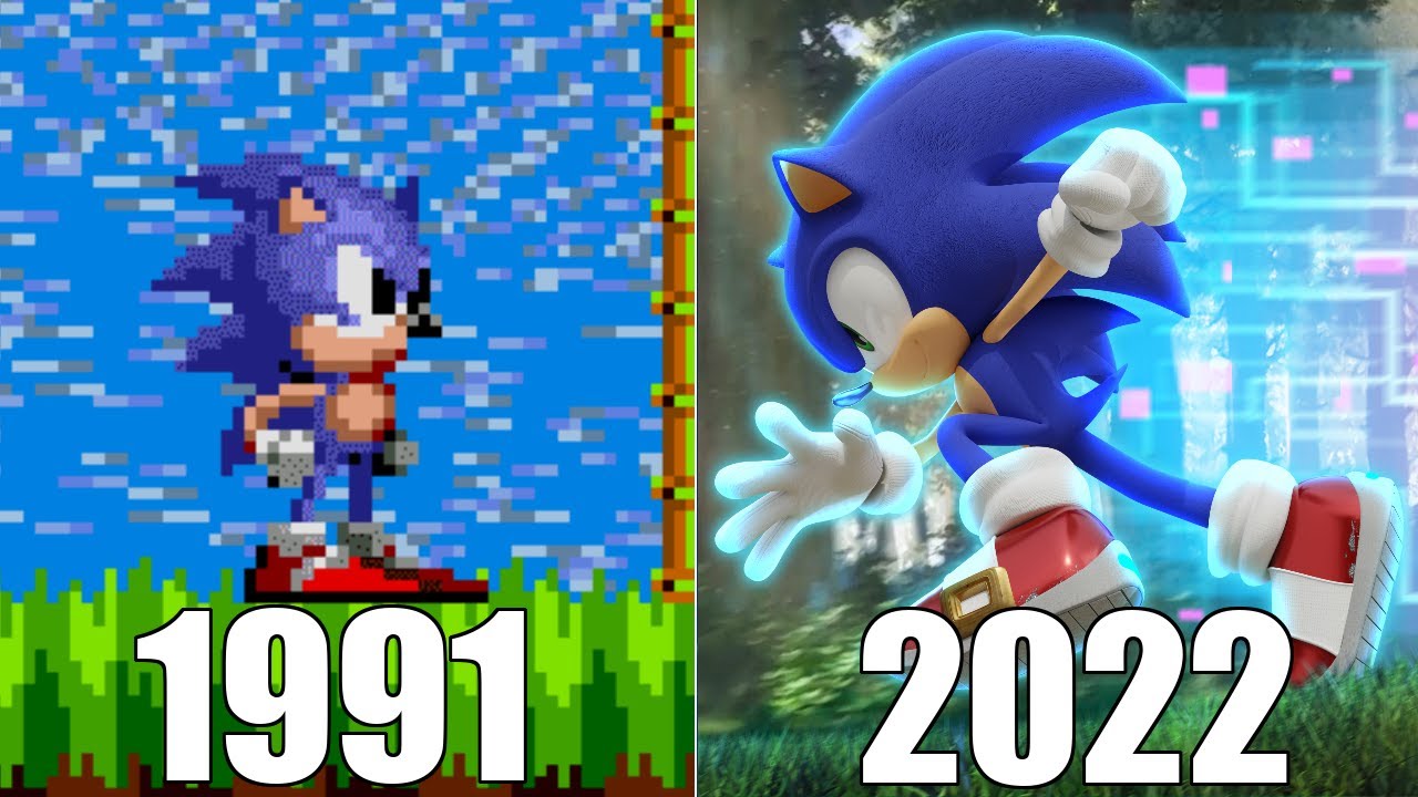 Evolution of Game Overs in Sonic Games (1991-2021) 