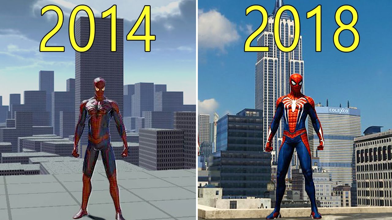 The Evolution of Spider-Man Games (1982-2020) 