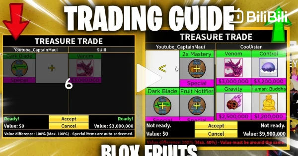 The Best Trading Guide on Blox Fruits! (What's Good & Bad) - BiliBili