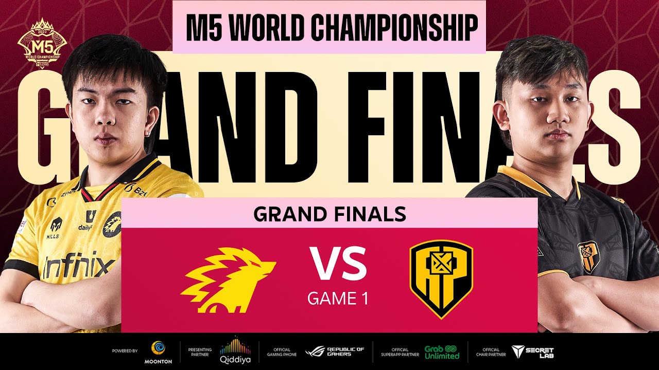 M5 World Championship Playoffs: Schedule, Results, Format, Where to Watch