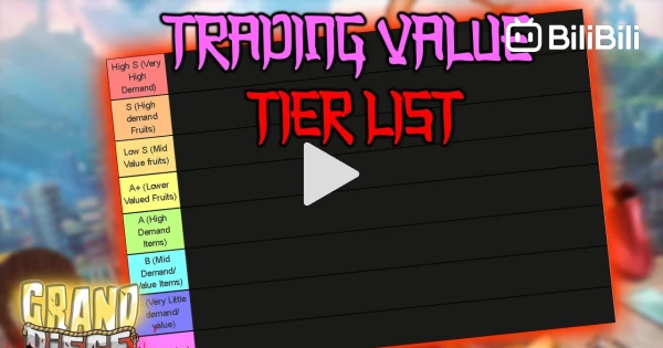 Blox Fruits All Fruits Trading Value Tier List