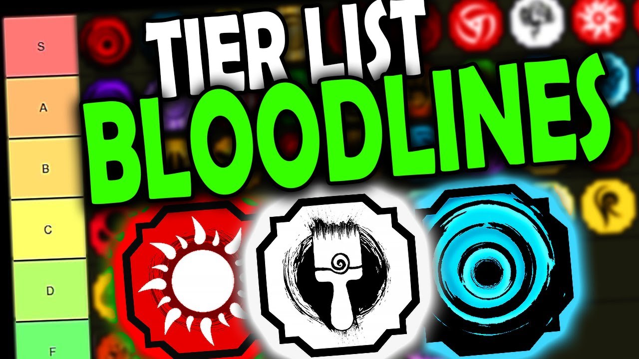 NEWEST) The BEST Bloodline Tier List for Shindo Life