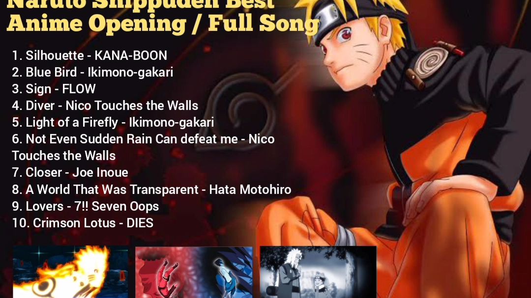 Naruto Shippuden - Opening 7  A World That Was Transparent 