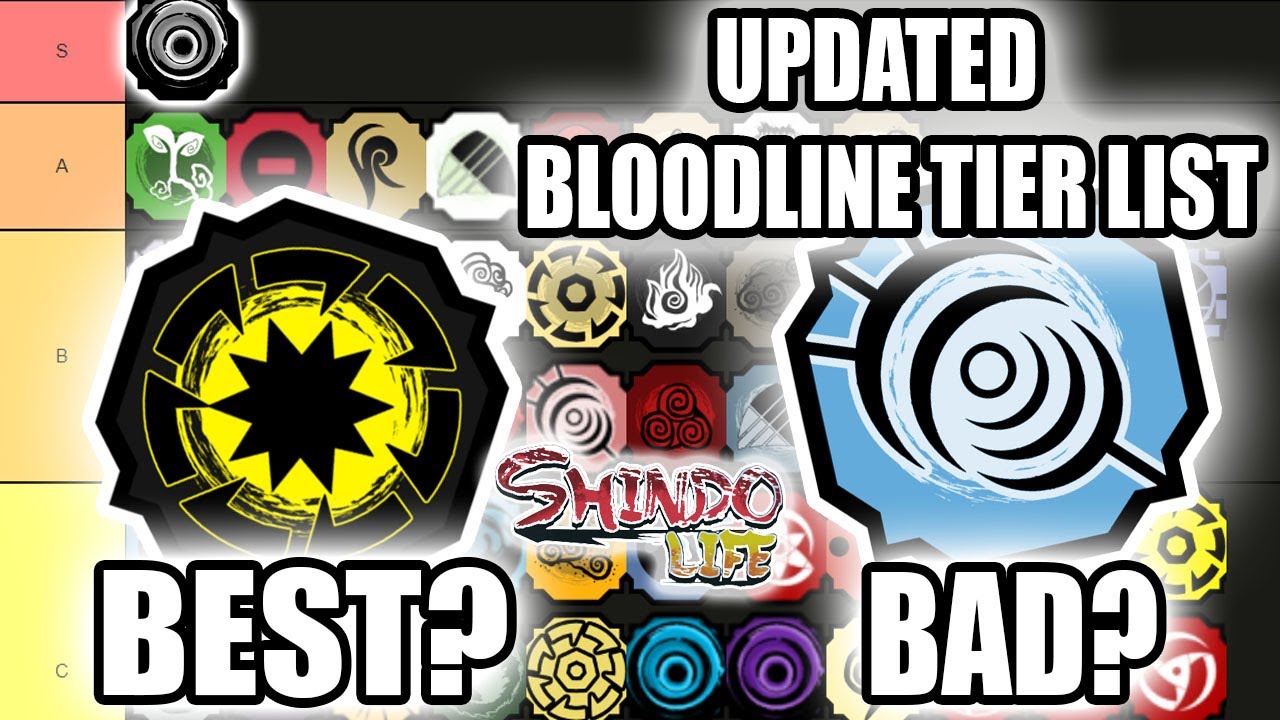 UPDATED] *BLOODLINE* TIER LIST  RANKING EVERY GENKAI FREE UPDATE CODES! Shindo  Life RellGames 