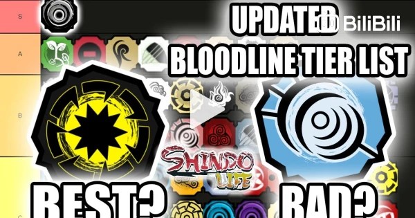 UPDATED} 100% RIGHT SHINDO LIFE BLOODLINE TIER LIST!!, FREE UPDATE CODES!  RellGames Shindo Life