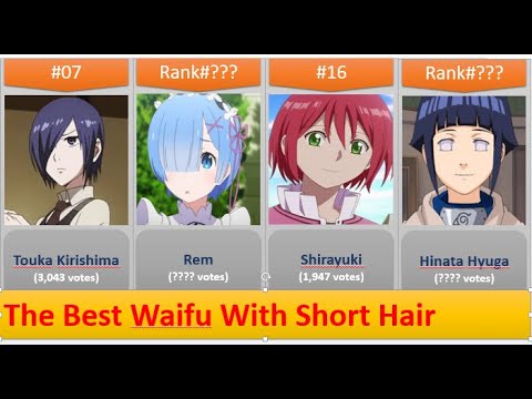 Female Anime Character In White Top , Black Hair, Short Hair • For You HD  wallpaper | Pxfuel