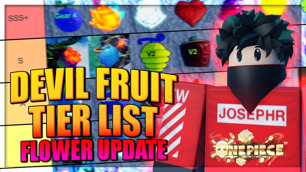 All AWAKENED FRUITS Damage And Showcase!