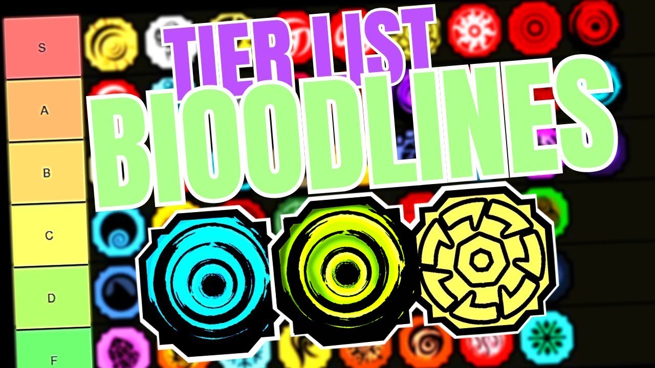 NEW [BLOODLINE] TIER LIST, RANKING EVERY GENKAI, Shindo Life Roblox