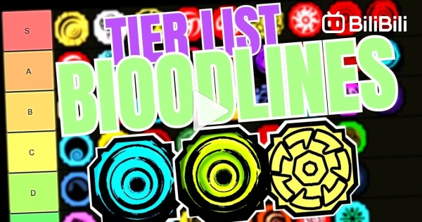 NEW] Shindo Life All Bloodlines Tier List Updated Version