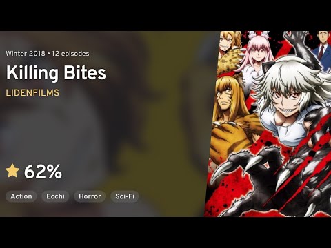 Killing Bites  ANIME RECAP! - BiliBili