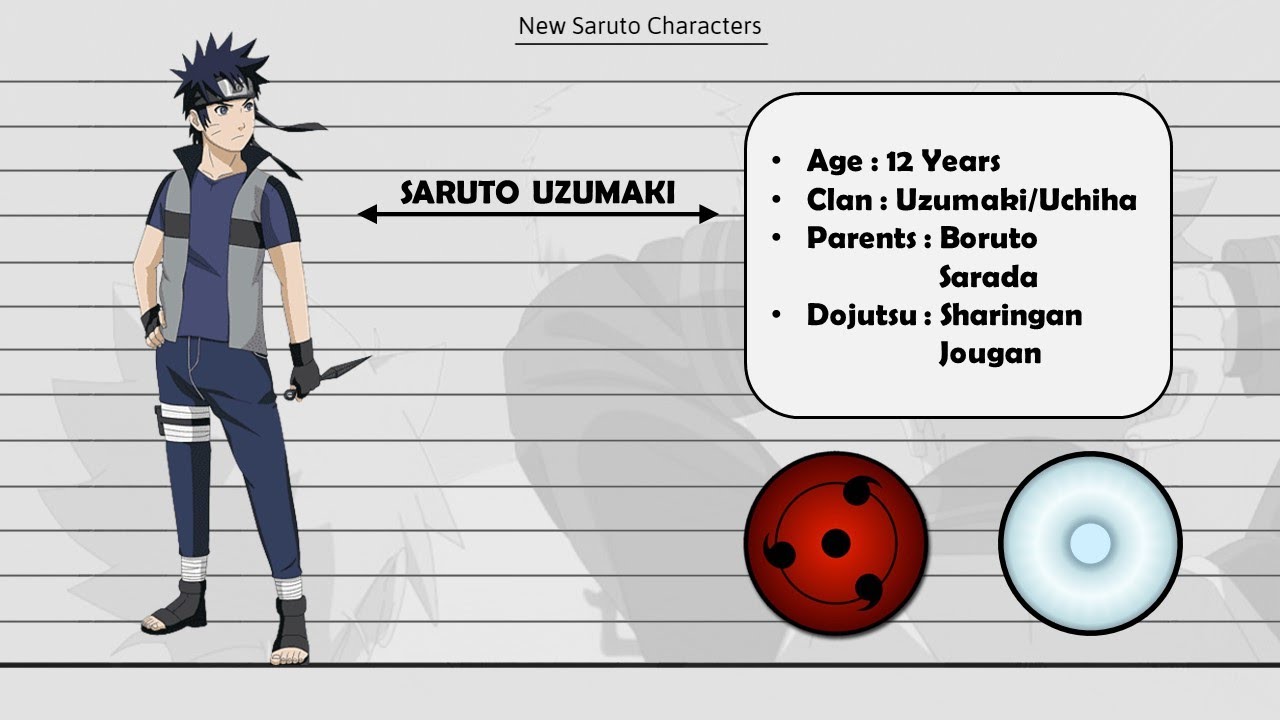 Saruto: Boruto To Naruto Generations 