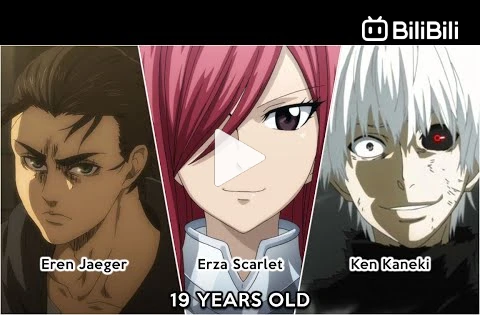 The Most Popular Anime Characters Who Are The Same Age As You