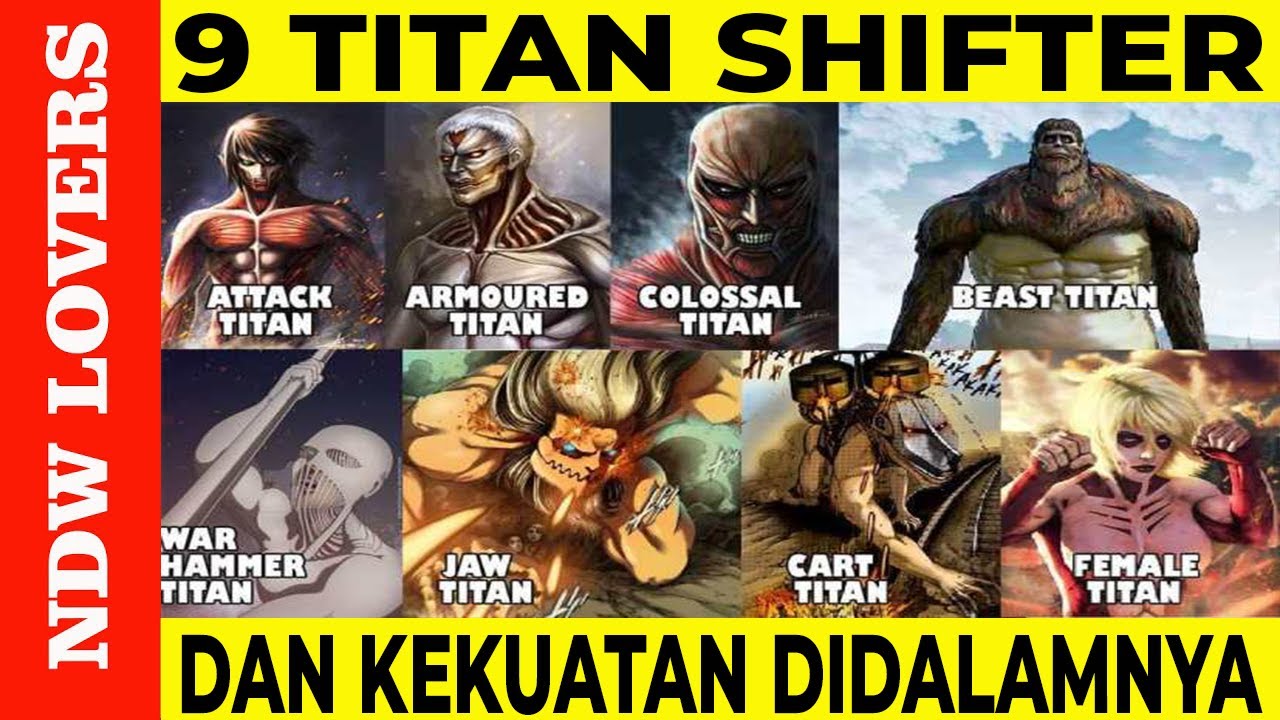 Attack On Titan  Explicação dos poderes e habilidades dos Titan Shifters