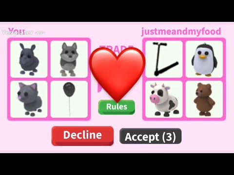 Trading Guidelines, Roblox Adopt Me