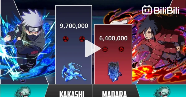 HASHIRAMA VS MADARA POWER LEVELS - AnimeScale 