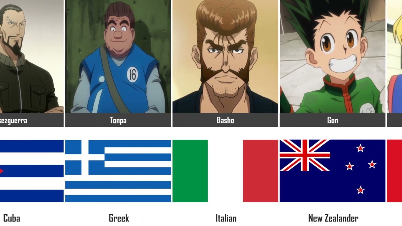 Hunter x Hunter Characters Nationalities - BiliBili