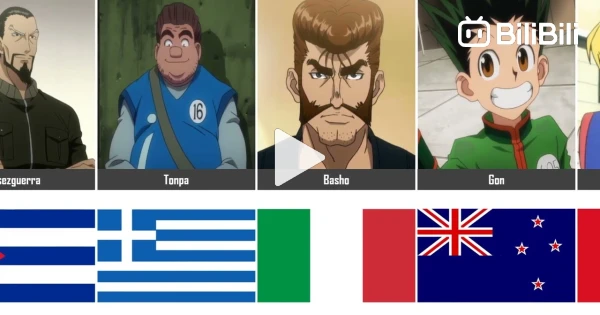 Hunter x Hunter Characters Nationalities - BiliBili